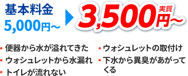 基本料金5,000円～が実質2,000円～。便器から水が溢れてきた・ウォシュレットから水漏れ・トイレが流れない・ウォシュレットの取付け・下水から異臭があがってくる